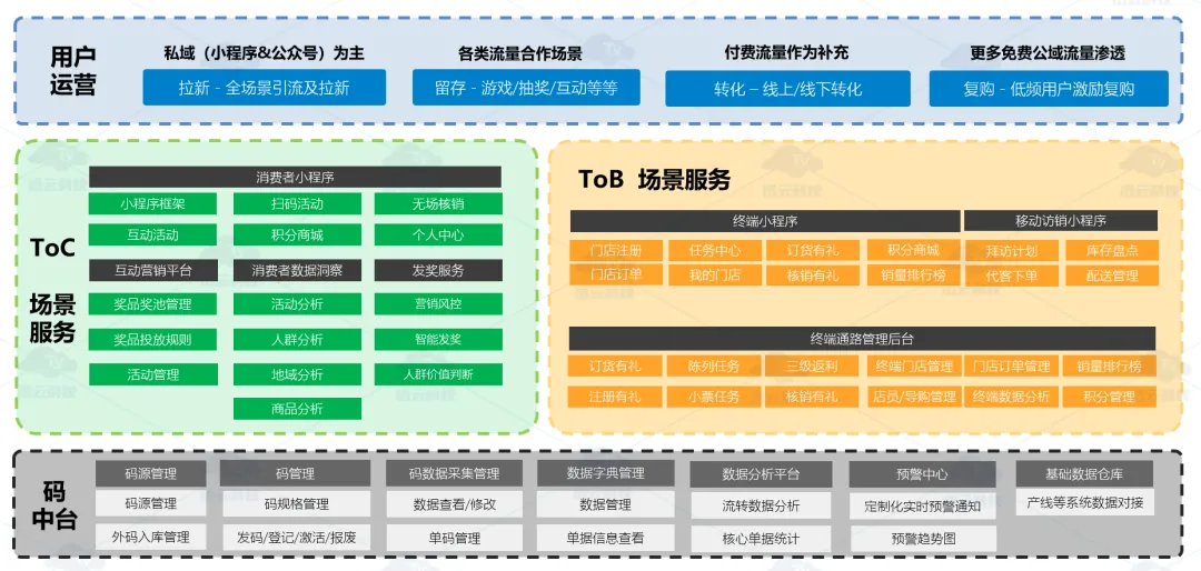 7cf06bafd3e948208369677d66d43a13.png